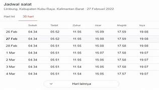 Waktu Maghrib Hari Ini Jakarta Timur